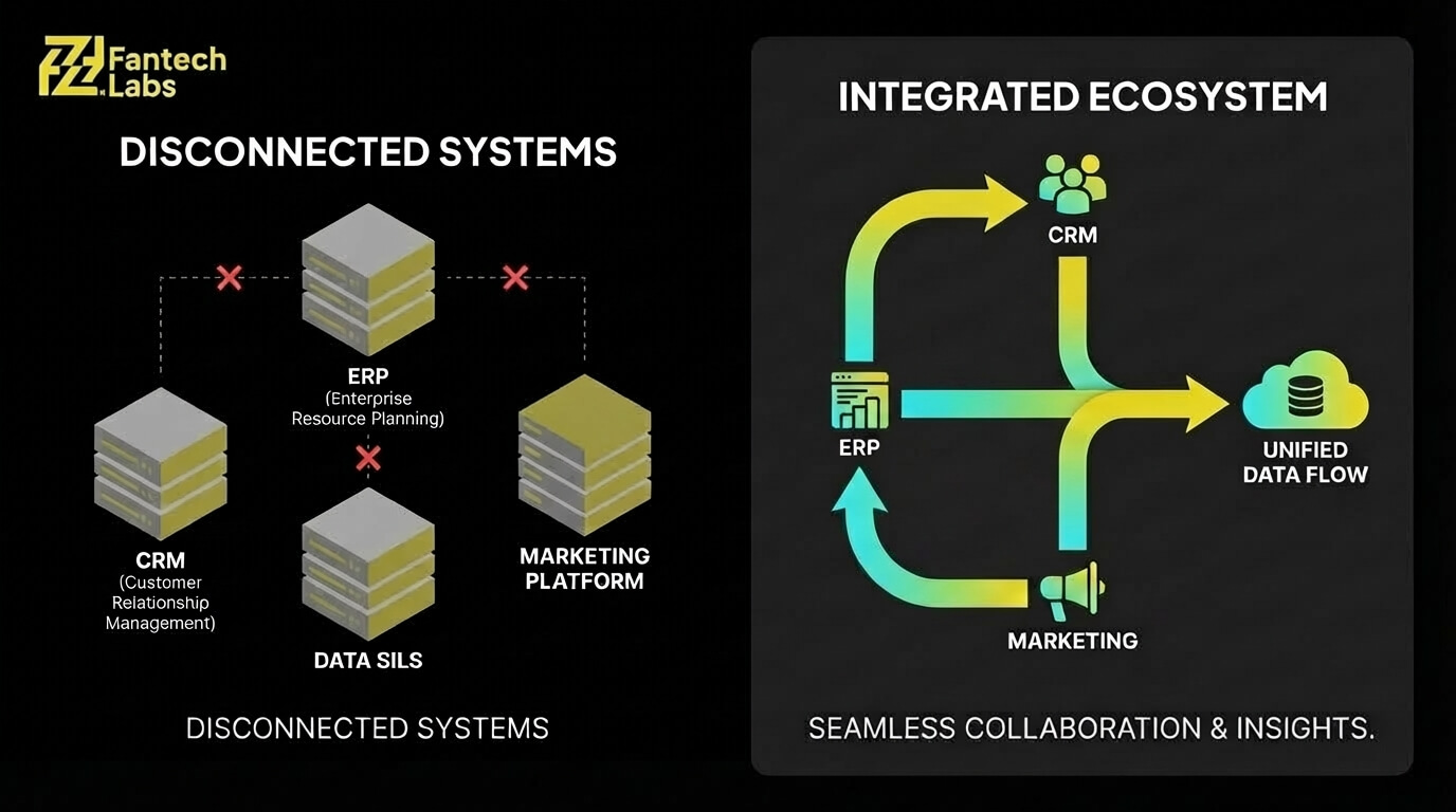 Infographic_showing_disconnectedâ¦_202603241614 (1).jpeg